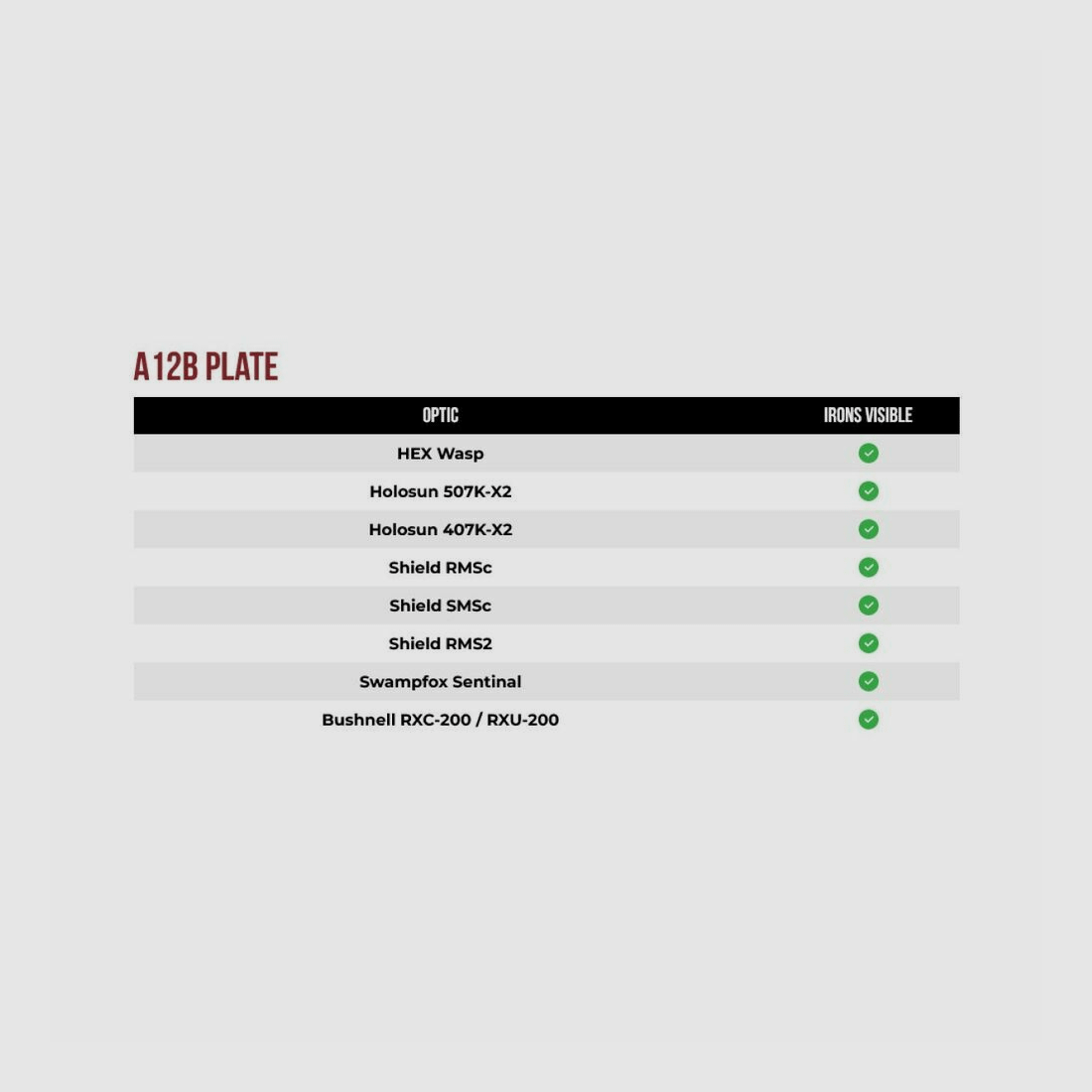 Springfield Armory Montageplatte WASP A12B Prodigy