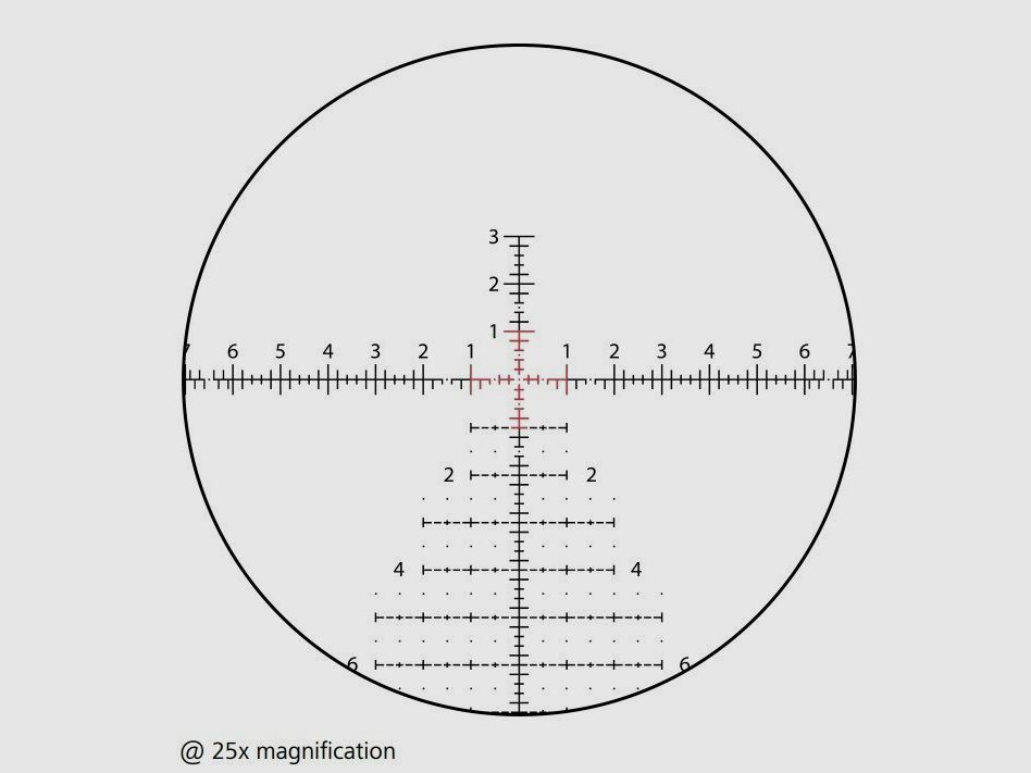 Zeiss Optics LRP S3 4-25x50 Abs. MRTi