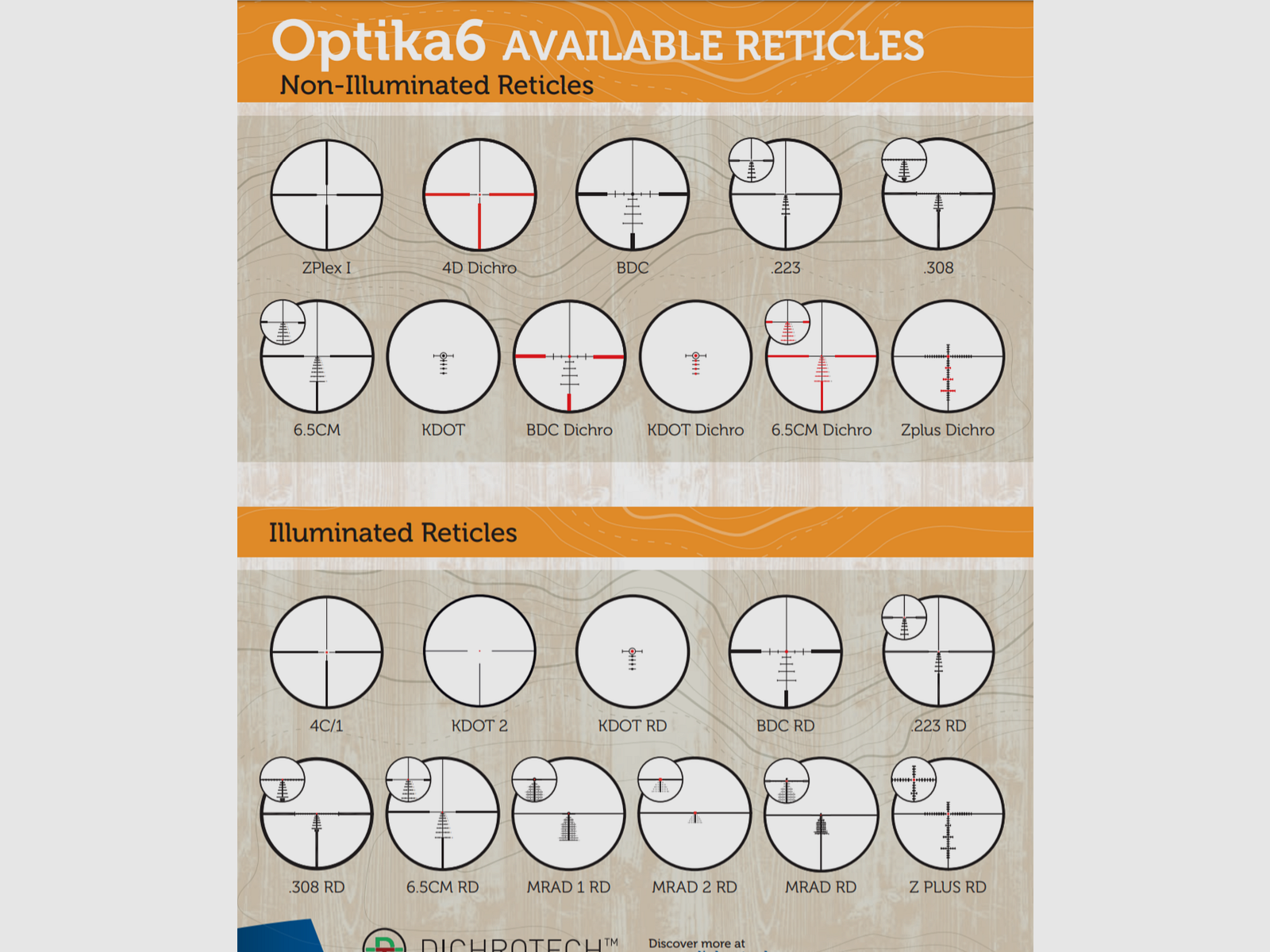 MEOPTA MEOPRO OPTIKA6 4.5-27X50 ILL SFP 6.5, image 2 sur 2