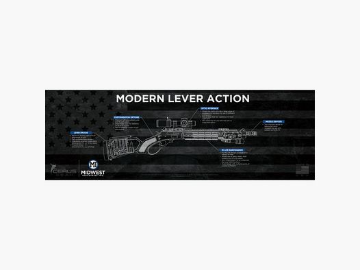 Gun Mat Lever Action Series 36x12