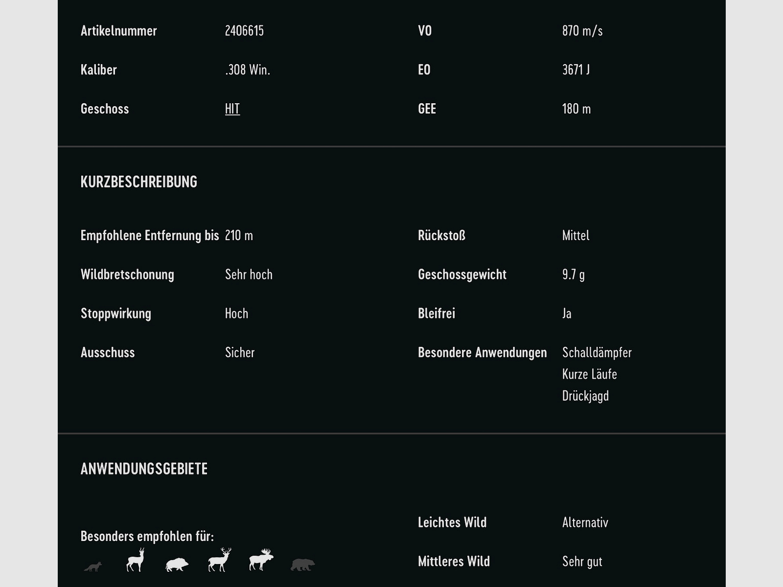 RWS 2406615 Büchsenpatronen .308 Win. HIT Short Rifle 9,7g 150grs. Bleifrei
