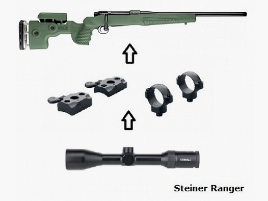 Mauser M18 Fenris + Steiner Ranger 8 2-16x50 + Mount + ... Complete package