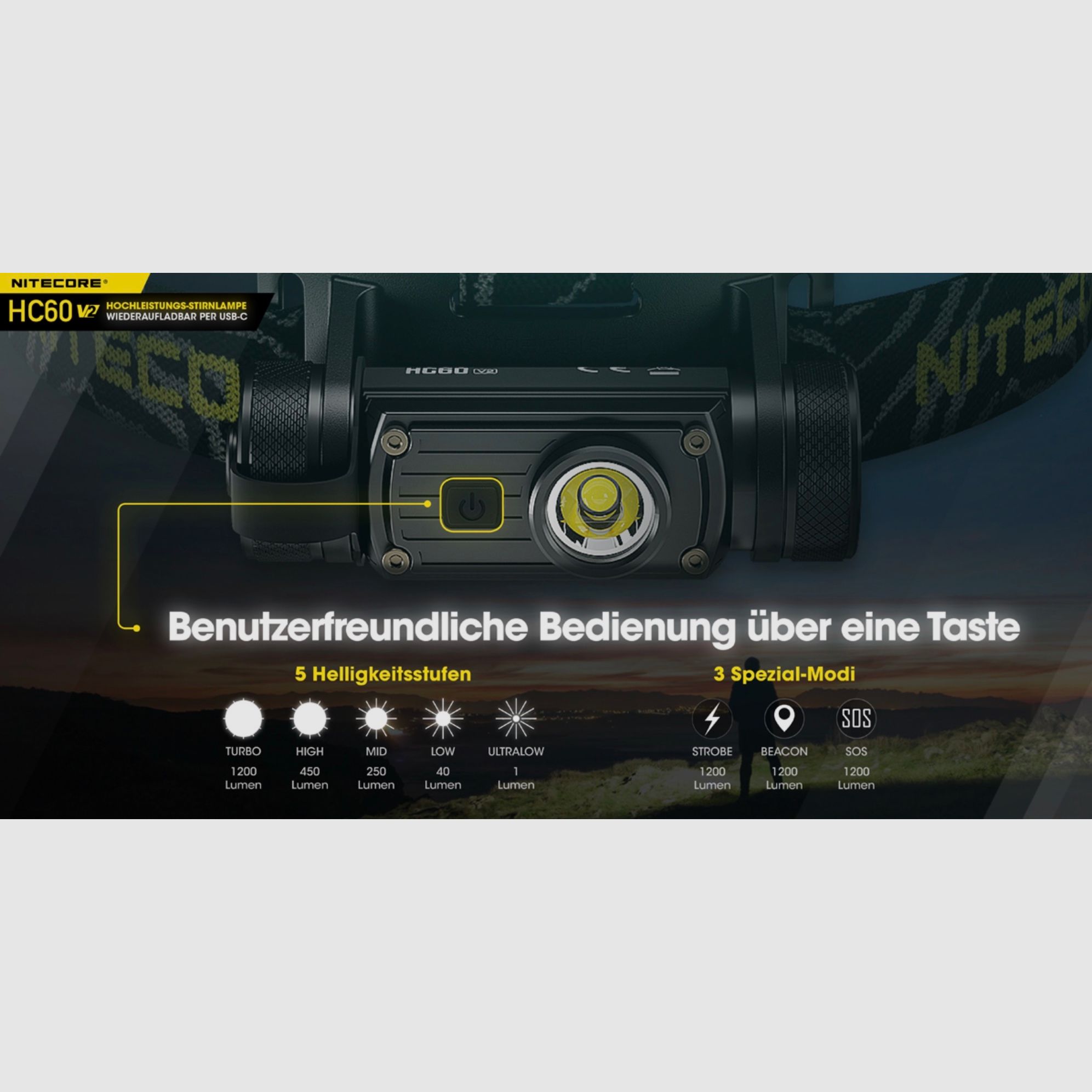 Nitecore HC60W V2 Stirnlampe 1200 Lumen 130 Meter