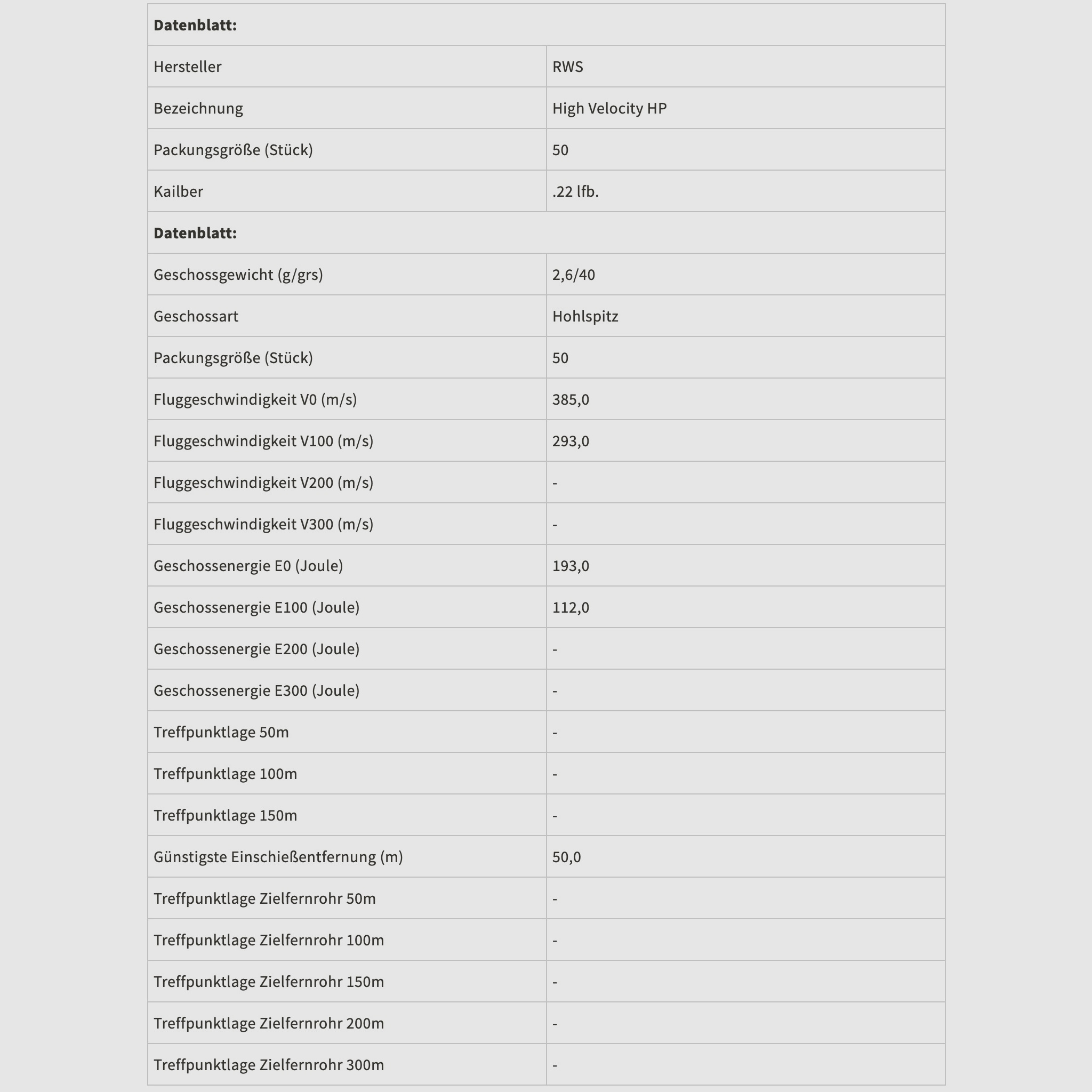 RWS 2132494 .22 LR High Velocity HP 2,6g 40grs.