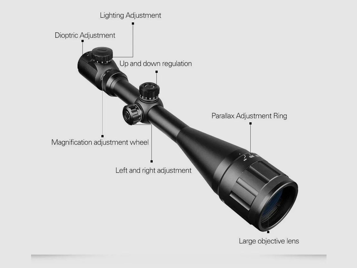 Diana Scope 4.5-18x50