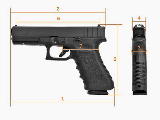 Glock 22