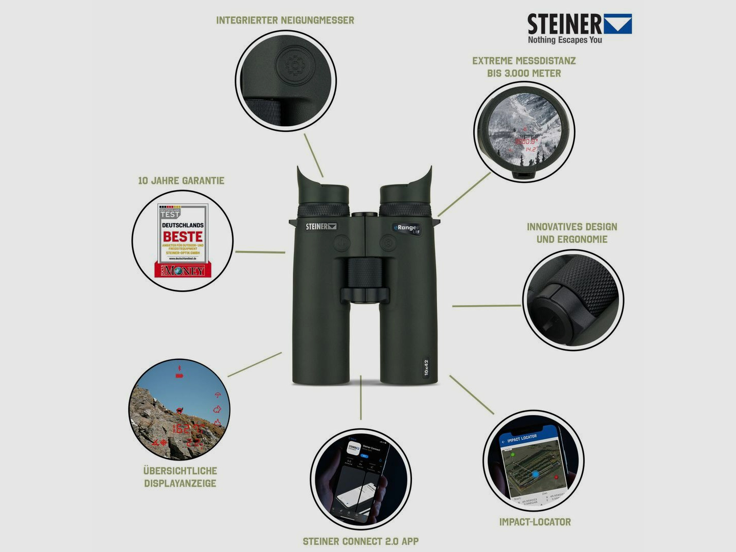 Steiner eRanger LRF 10x42 avec mesure de distance