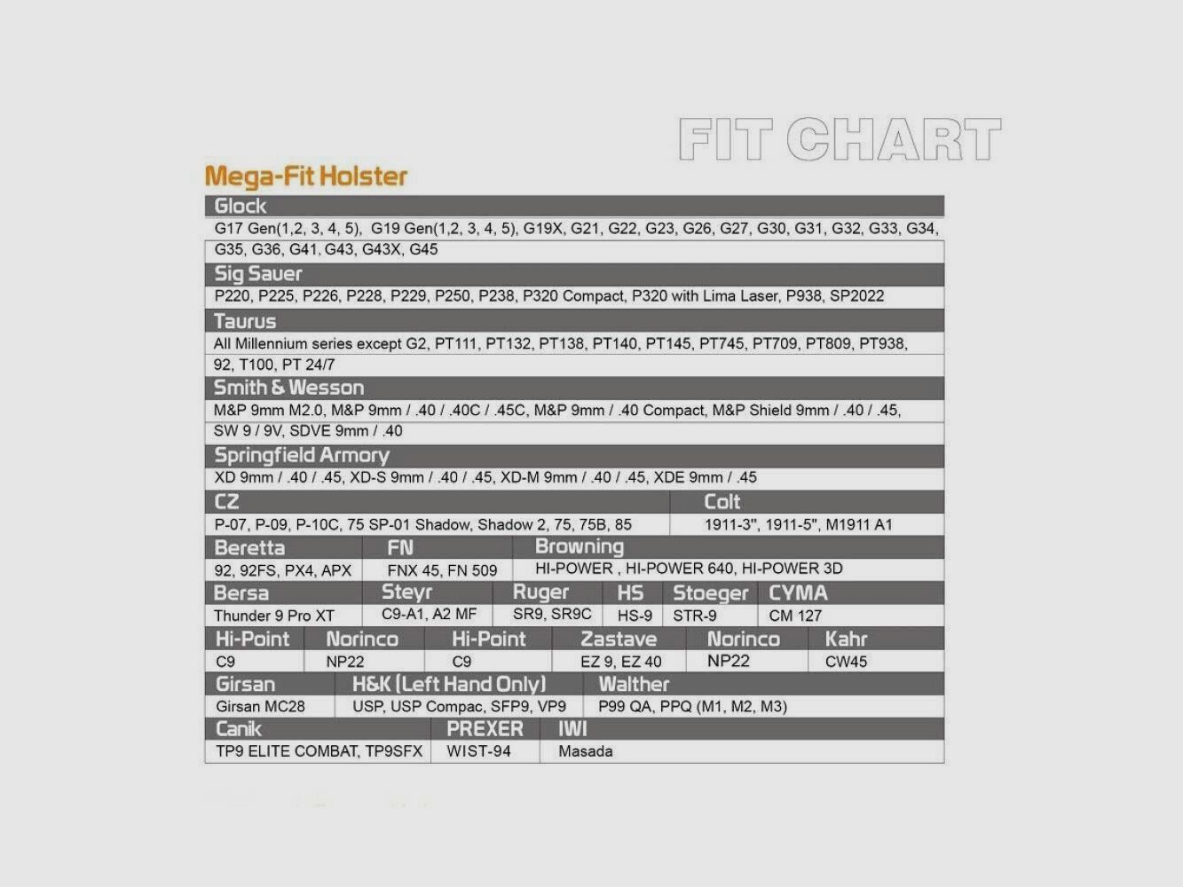 CYTAC Mega-fit Holster - Links OD