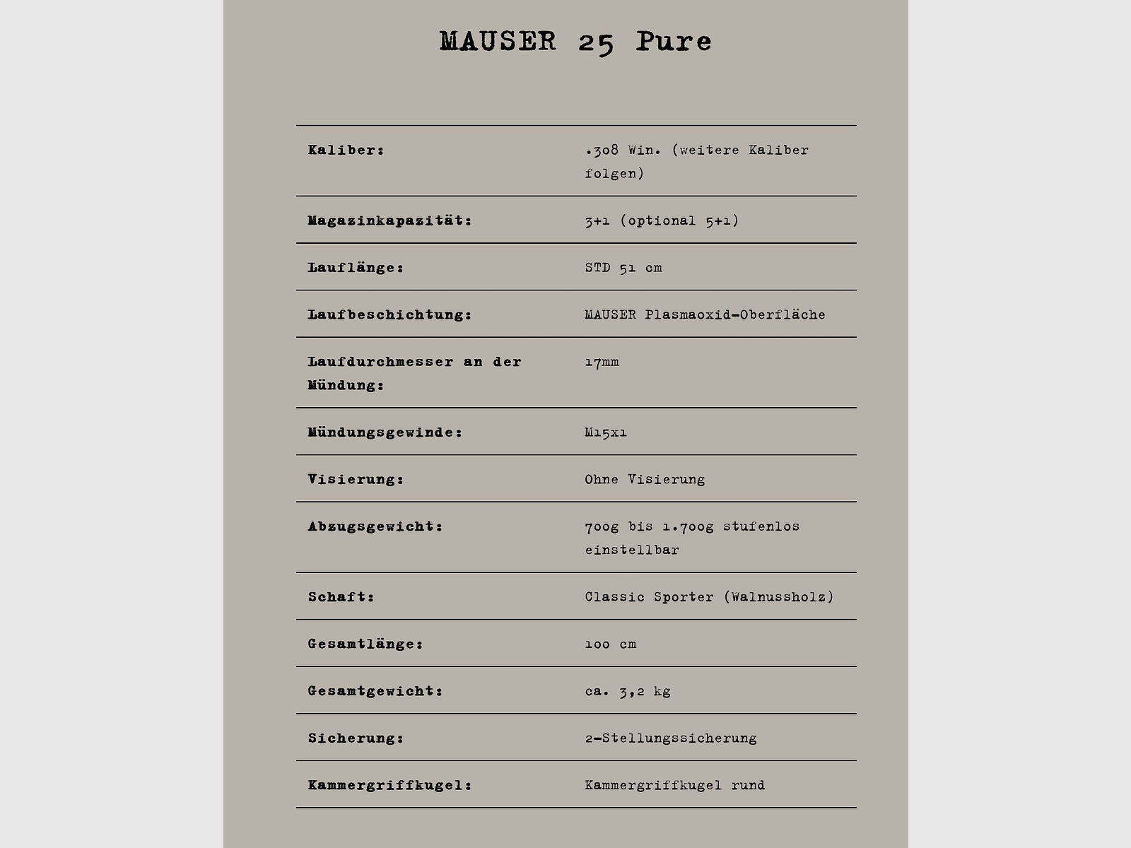 MAUSER M25 Pure .308Win, 51er LL M15x1 + RS-4 2.5-10x50S
