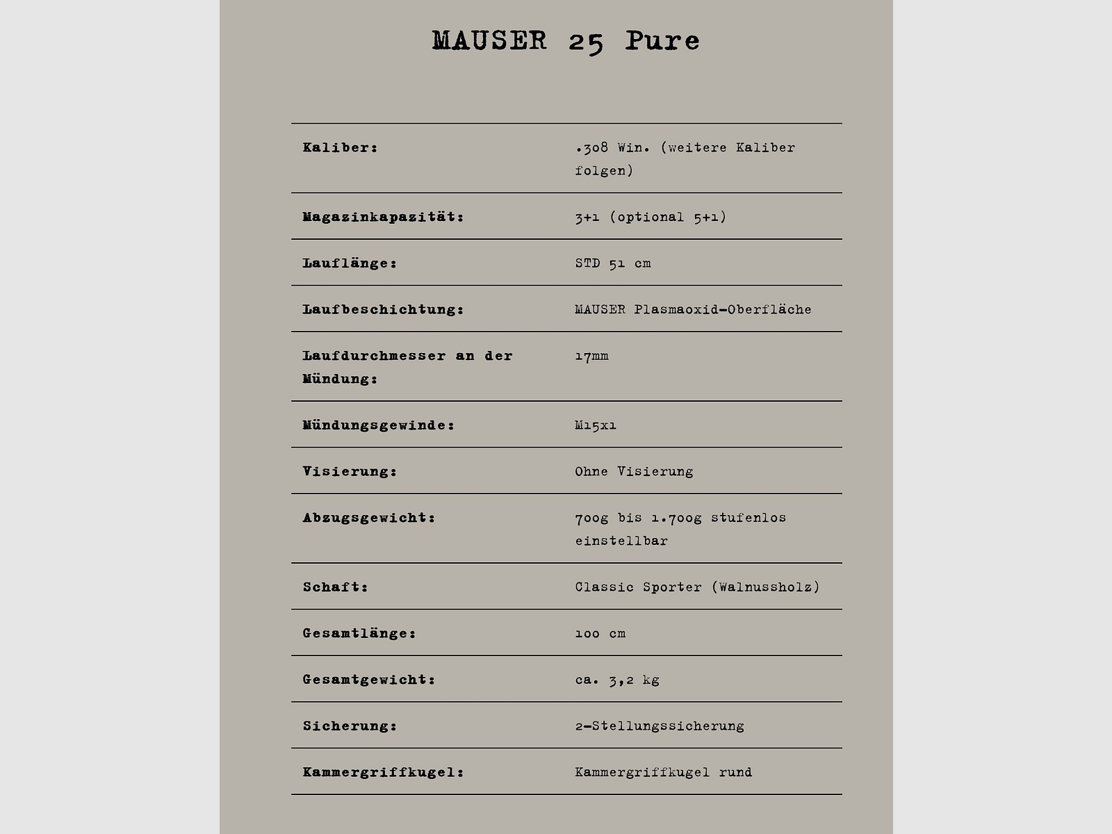 MAUSER M25 Pure .308Win, 51er LL M15x1 + RS-4 2.5-10x50S