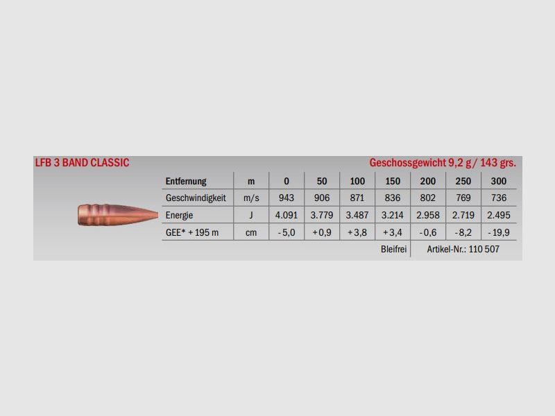 LFB 3 Band Classic .300 H&H Mag. 9.2g, immagine 2 di 2
