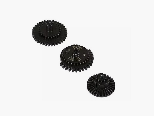 12:1 SHS Speedgears, verstärkt