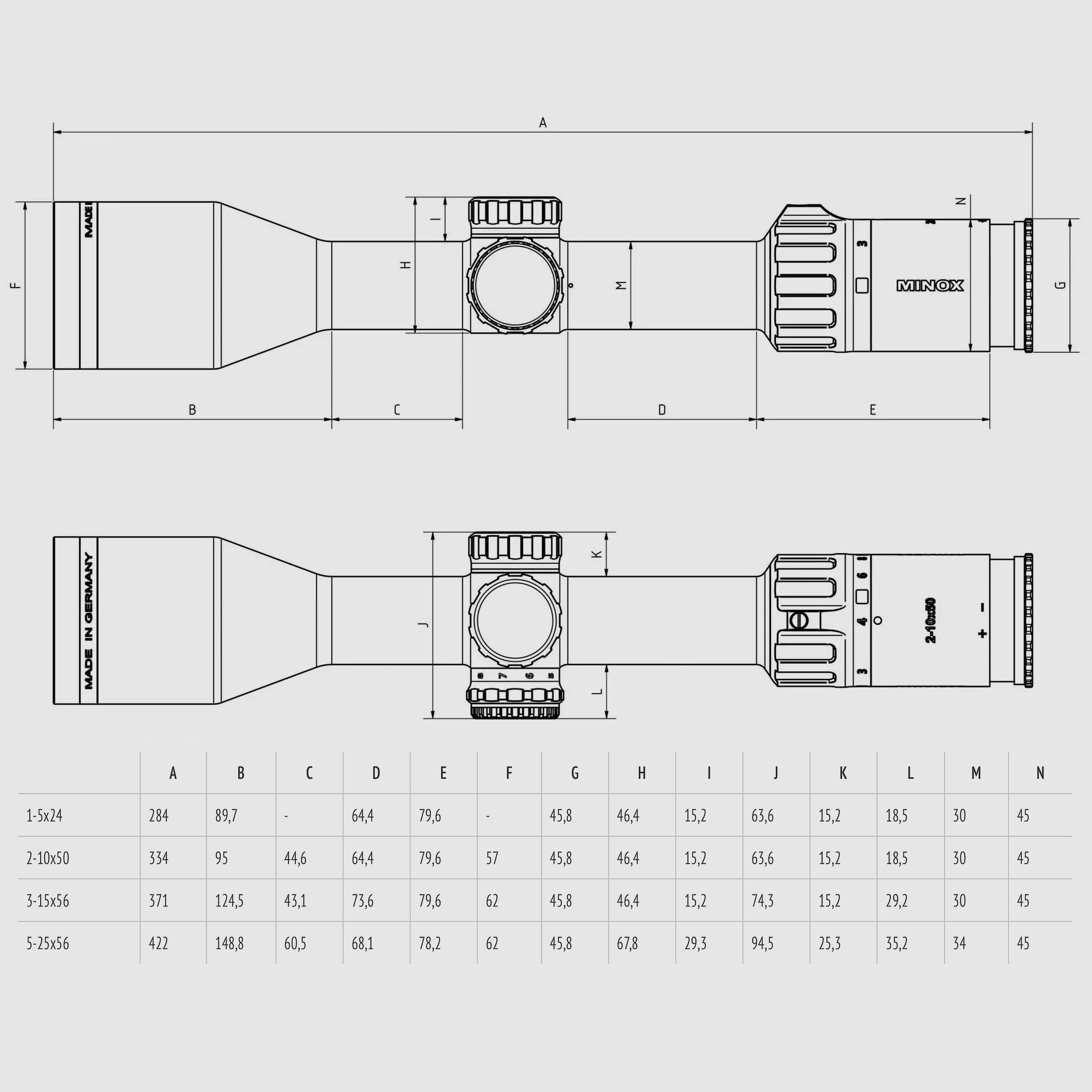 Minox 80107666 Allrounder Zielfernrohr 1-5x24 Leuchtabsehen 4 in 2 Bildebene mit Schiene