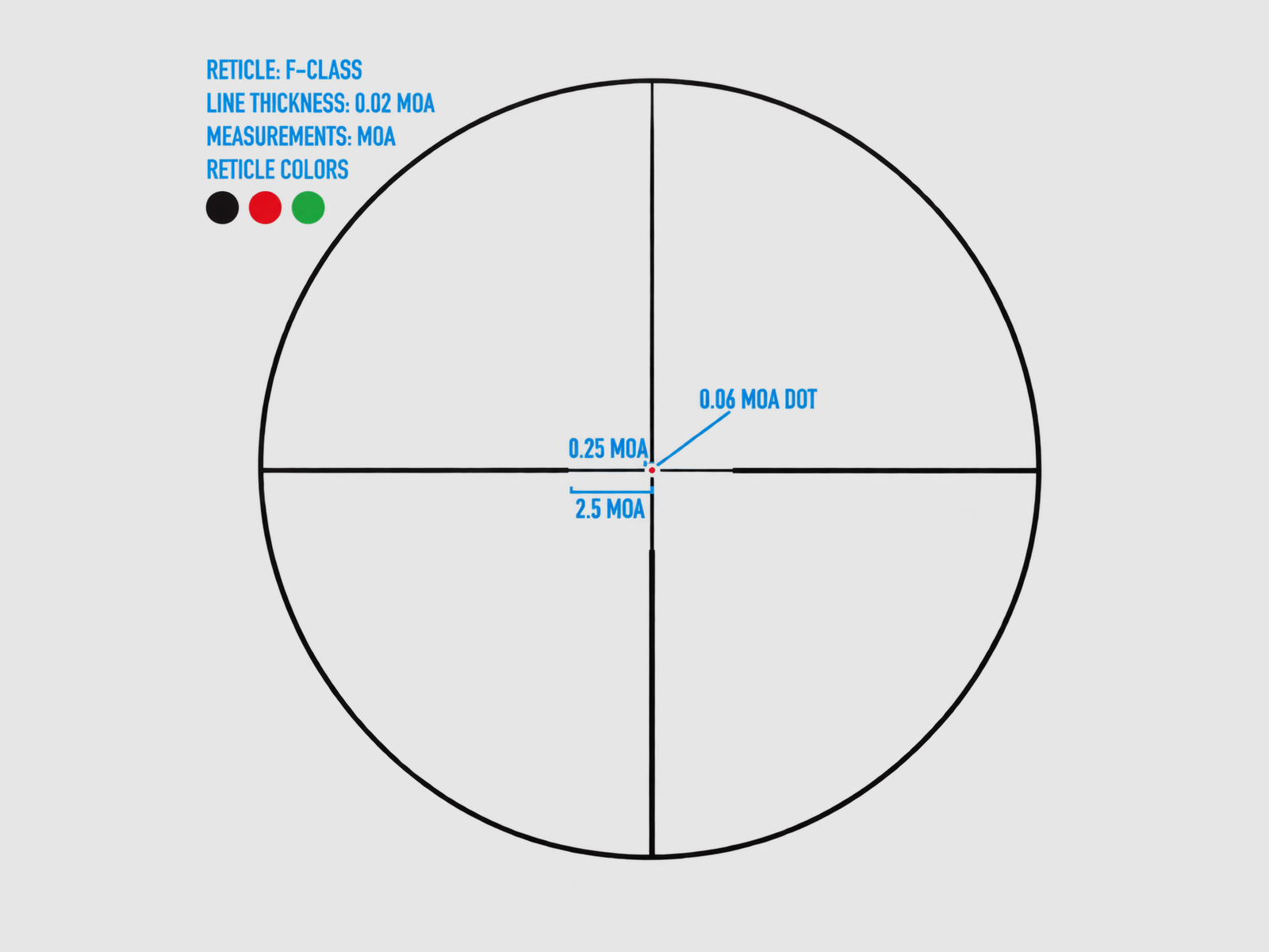 Sightmark Latitude, Bild 3 von 3