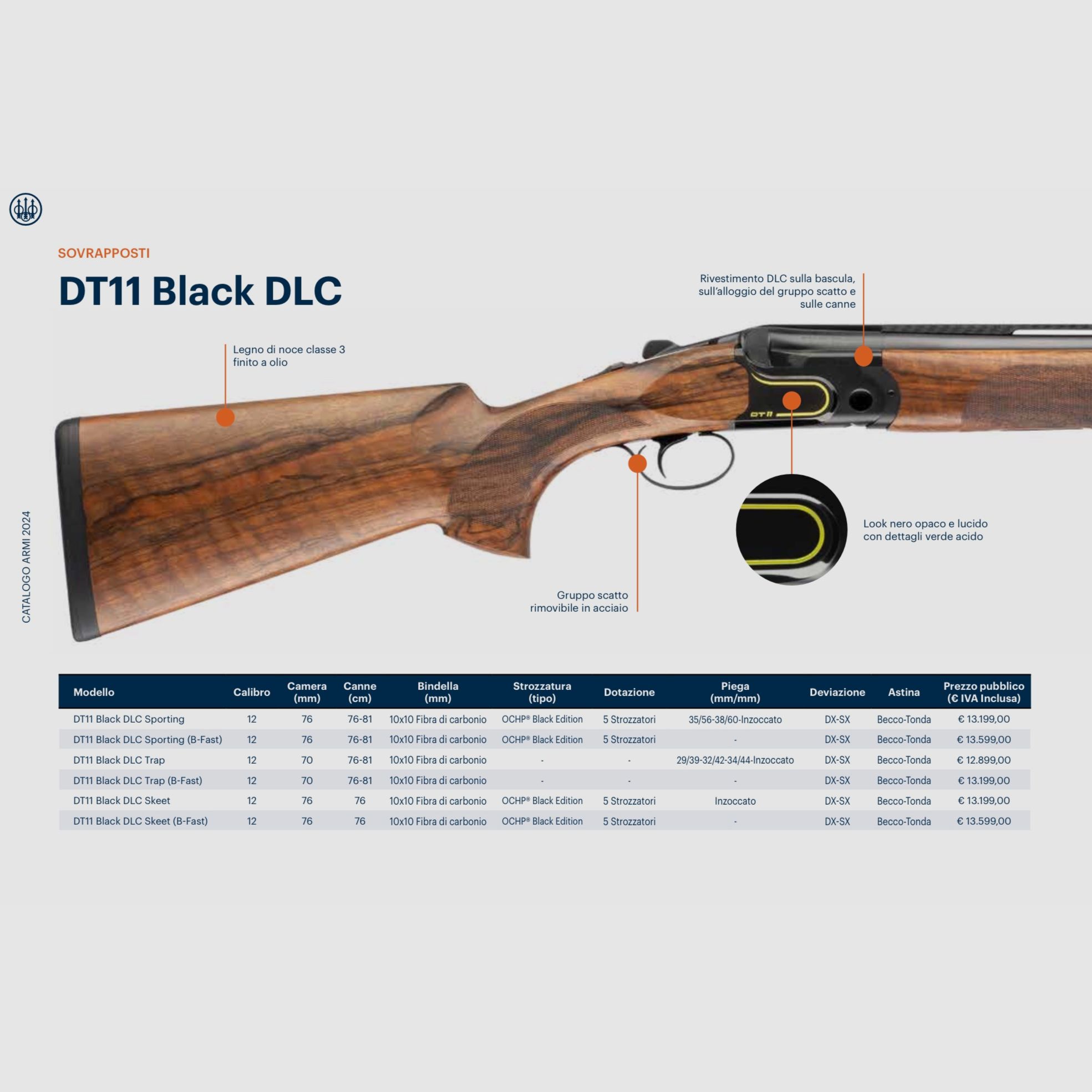 BERETTA / ÜBER-UNTER – PARALLEL – SEMIAUTOMATISCH / ALLE MODELLE, Bild 20 von 30