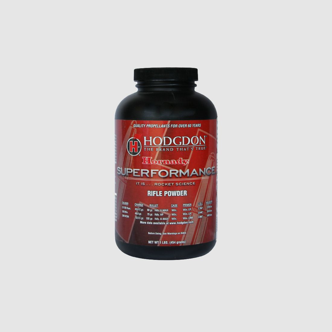 Hodgdon NC-Pulver Superformance