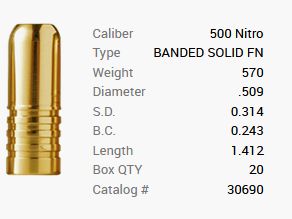 Bala Barnes .509 / 12,90mm 570GR Banded Solid 20 piezas