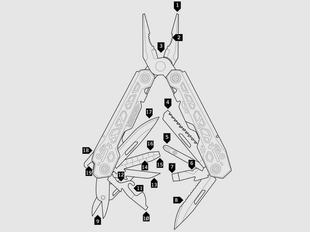 Gerber Truss Multi Tool, Bild 8 von 8