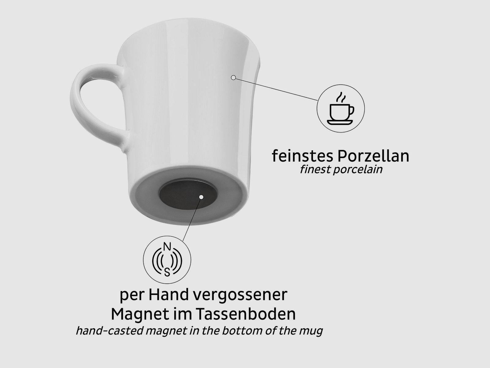Tazza in porcellana Magnet, immagine 7 di 7