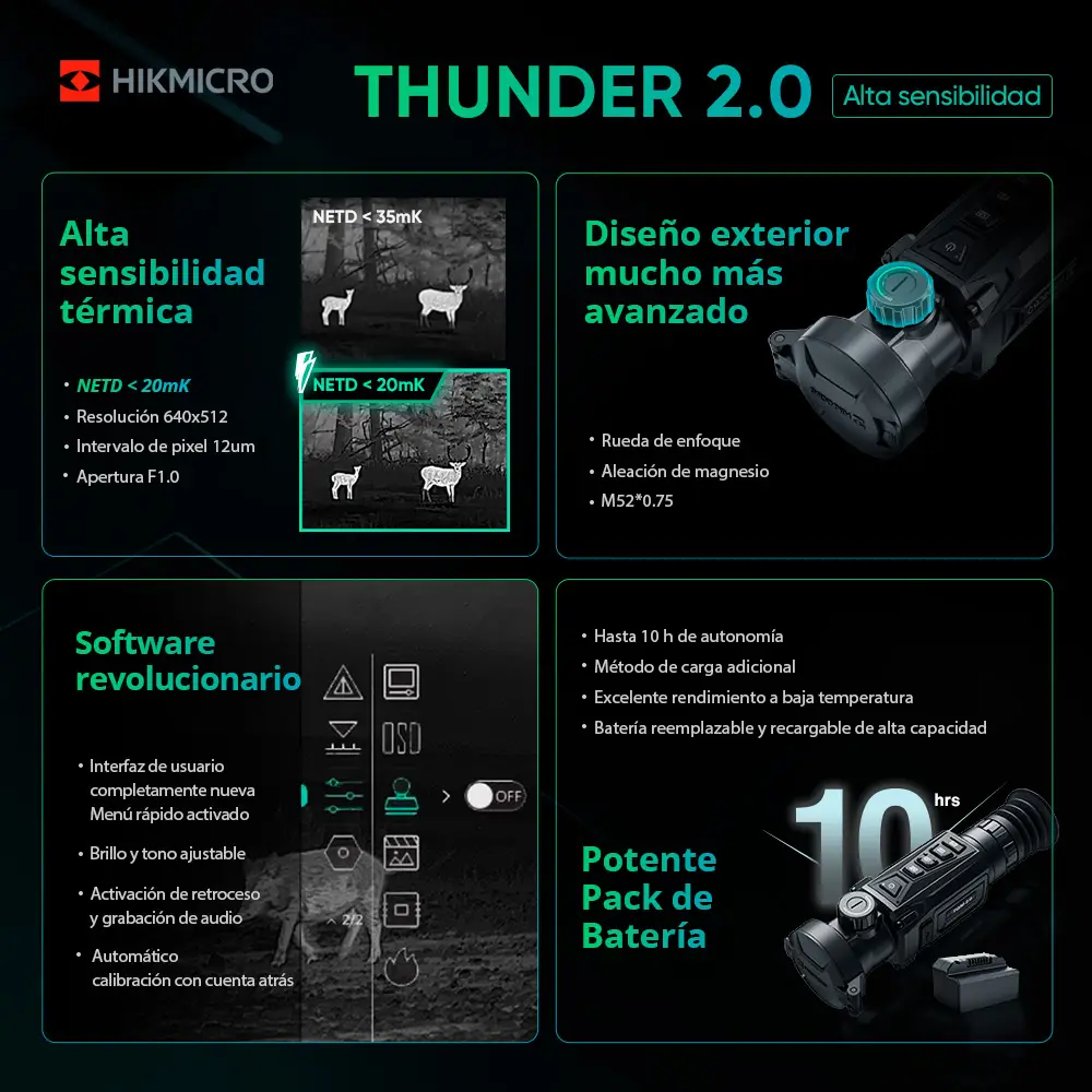 Warmtebeeldzielfernrohr Thunder TH35P 2.0 HIKMICRO, afbeelding 6 van 6
