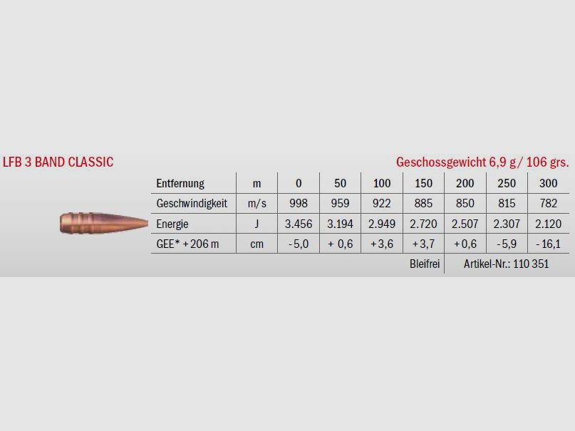 LFB 3 Band Classic .270 Win. 6.9g, immagine 2 di 2