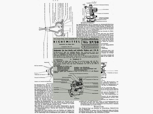 Nachdruck Wehrmacht Taschenkarte Richtmittel zum schweren Maschinengewehr