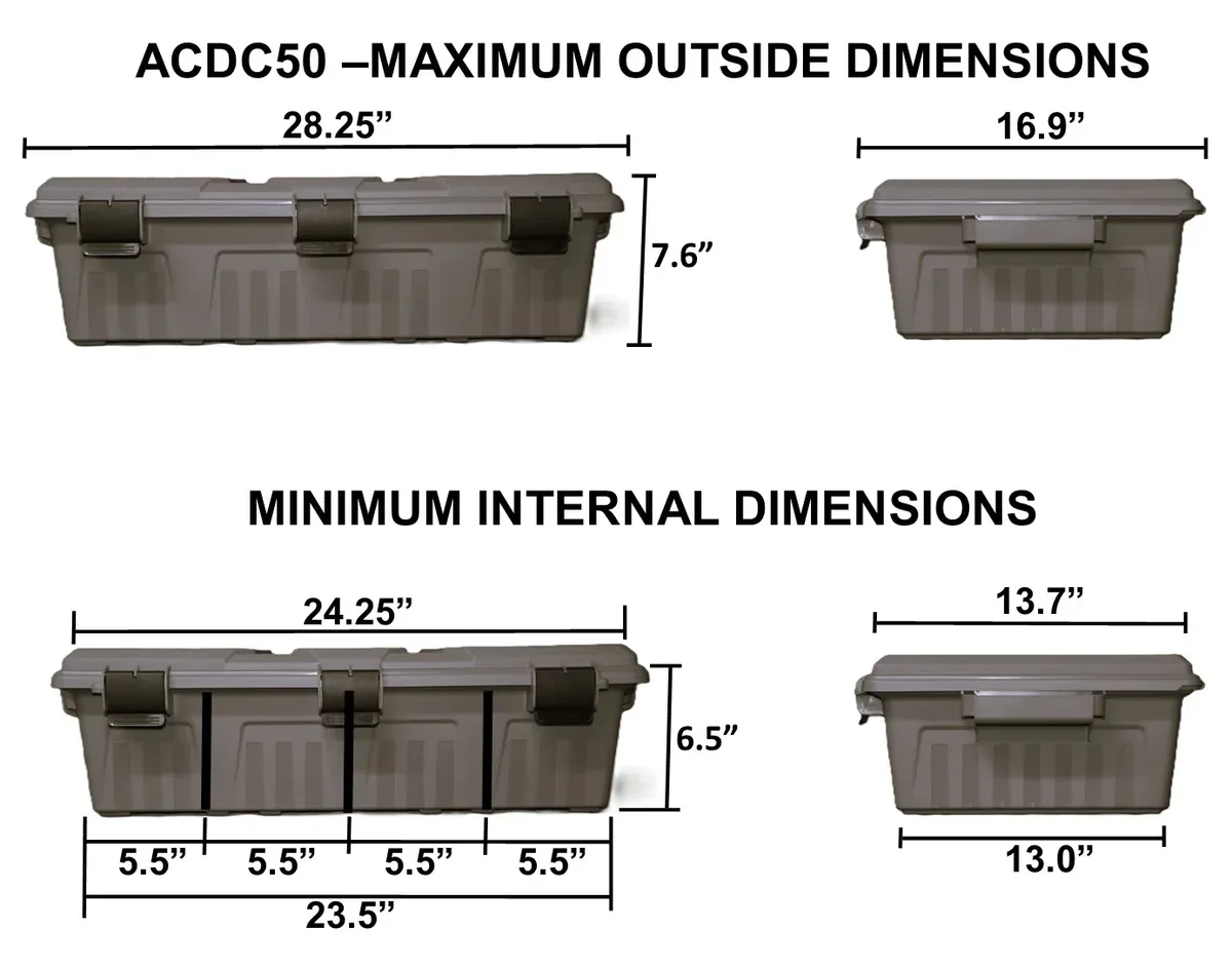 MTM Utility-Box, Bild 3 von 10