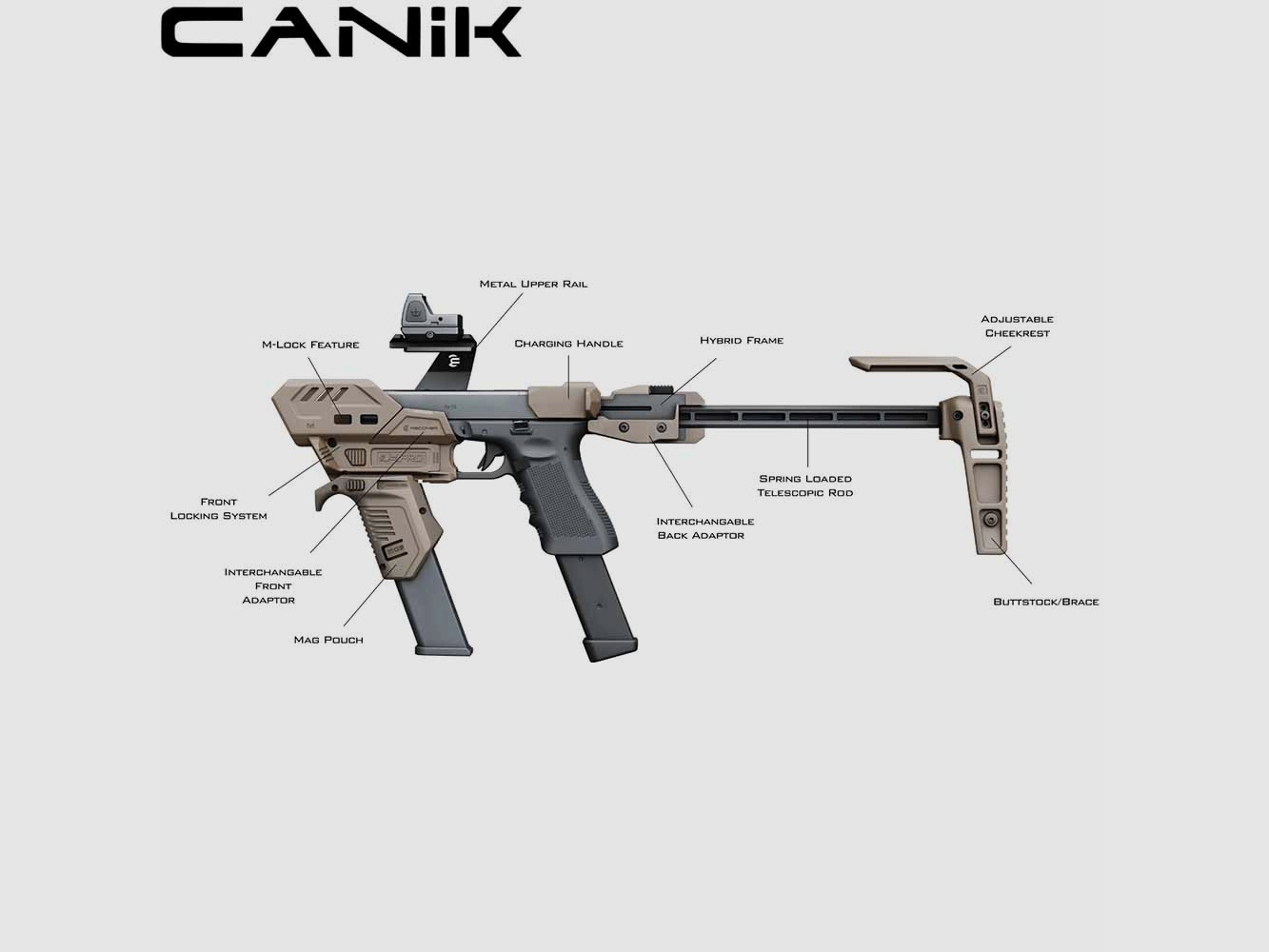 Recover S-PRO Full Kit for Canik TP9 SF Elite, TP9 SF Elite S & Mete SF, Black