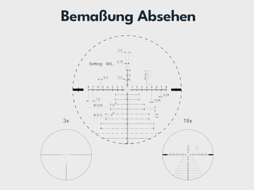 Vector Optics SCFF-43 Continental 3-18x50 / FFP, Bild 2 von 5