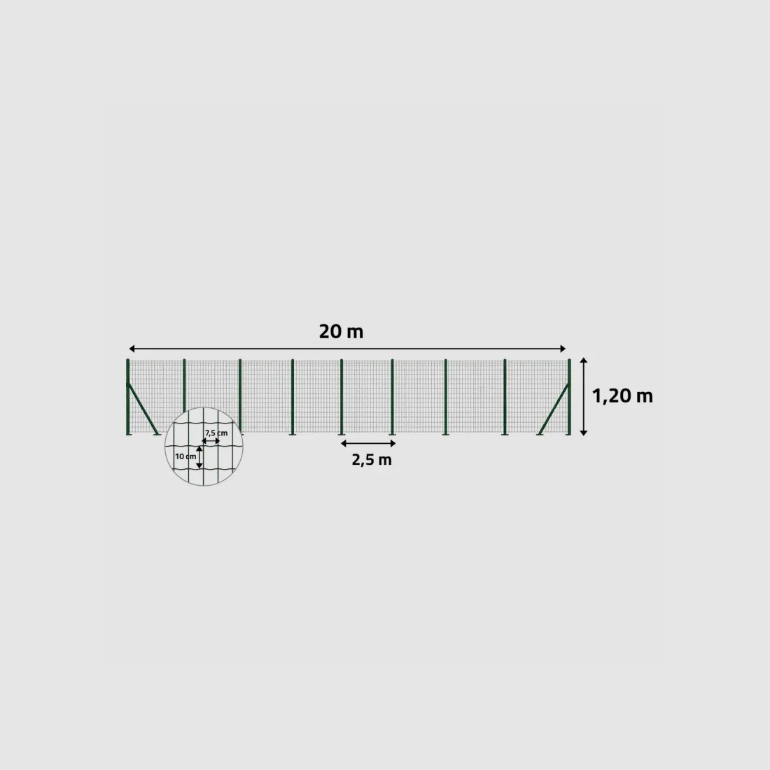 Komplettset 20 m PVC-Schweißgitterrolle - Maschenweite 100x75mm - Draht 2,1mm - Höhe 1,20 m, Bild 10 von 13