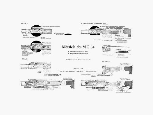 Nachdruck Bedienungsanleitung MG34 Bildtafeln, Funktion, Hemmungen u.s.w.
