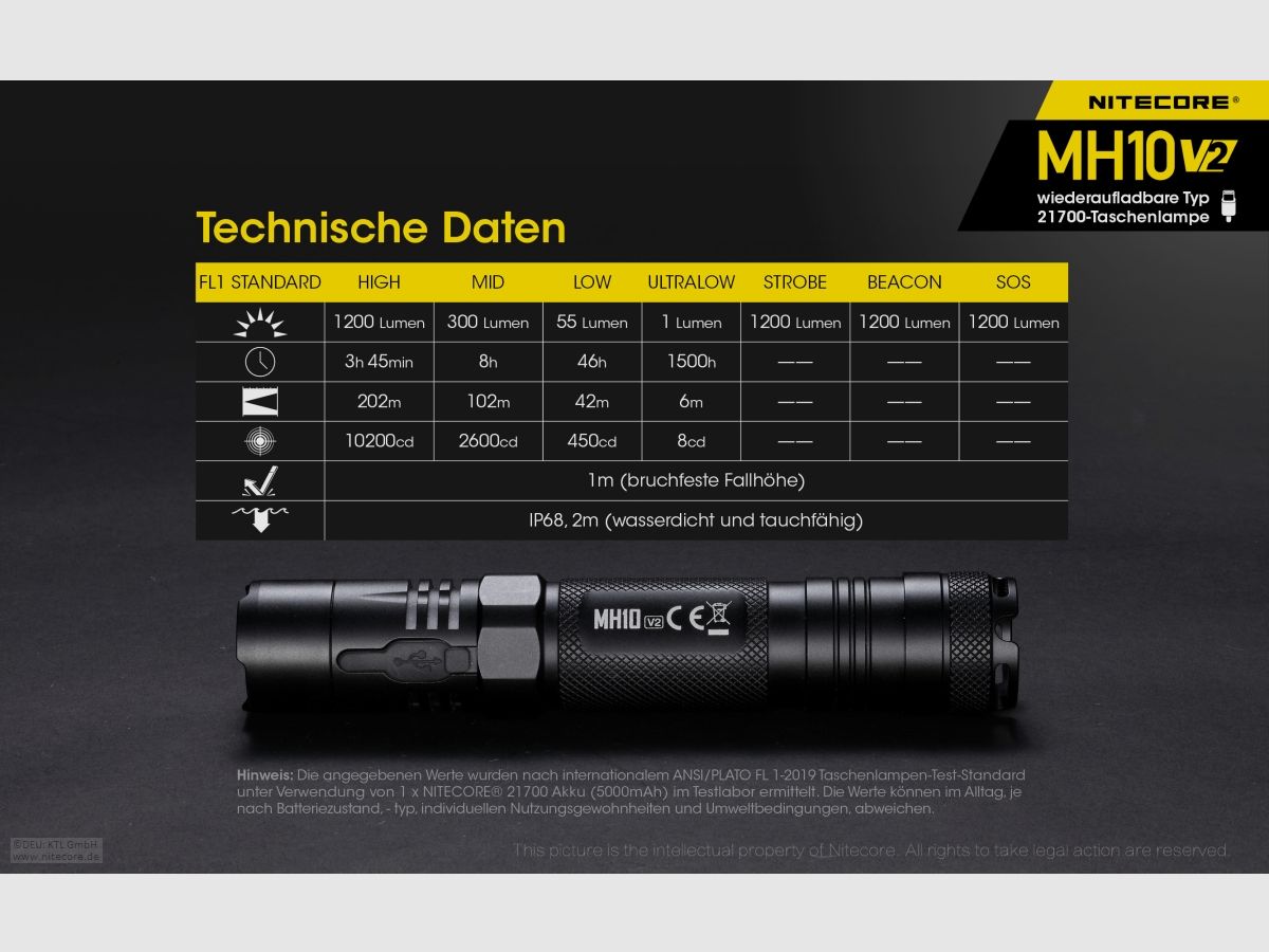 Nitecore MH10V2 Taschenlampe MH10 V2 1200 Lumen
