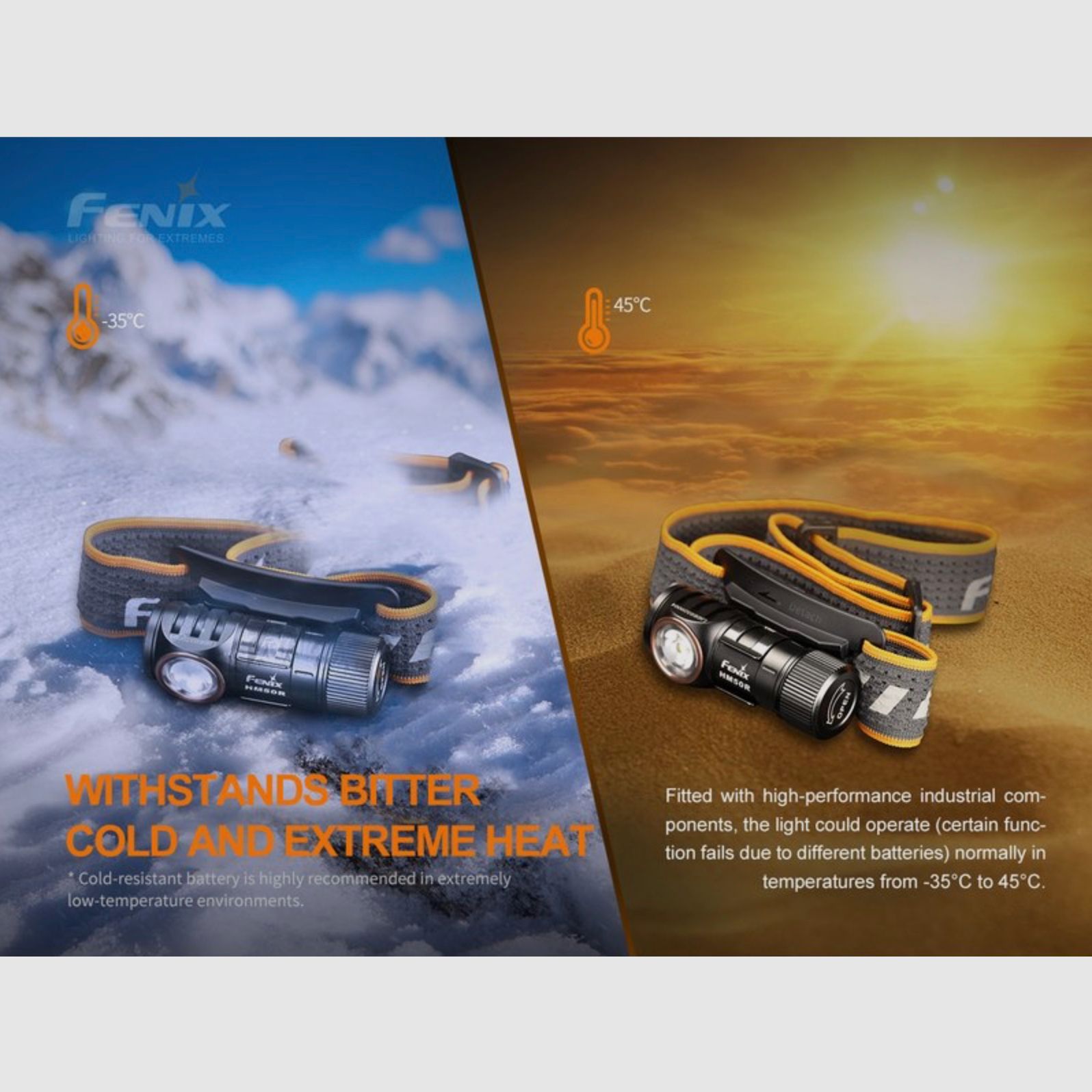 Fenix FEHM50RV2 LED Stirnlampe HM50R V2.0 700 Lumen