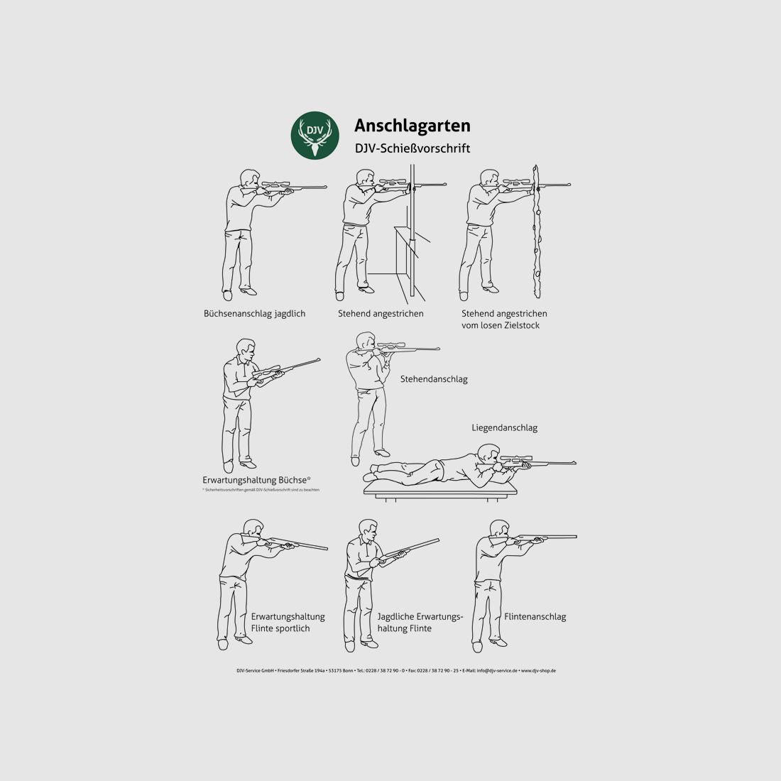 Tafel "Anschlagarten"