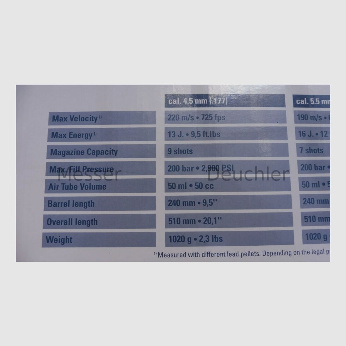 DIANA bandit Pressluft