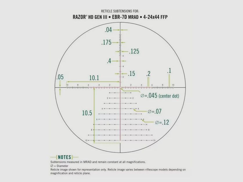 Vortex Razor HD Gen III 4-24×44 FFP MRAD