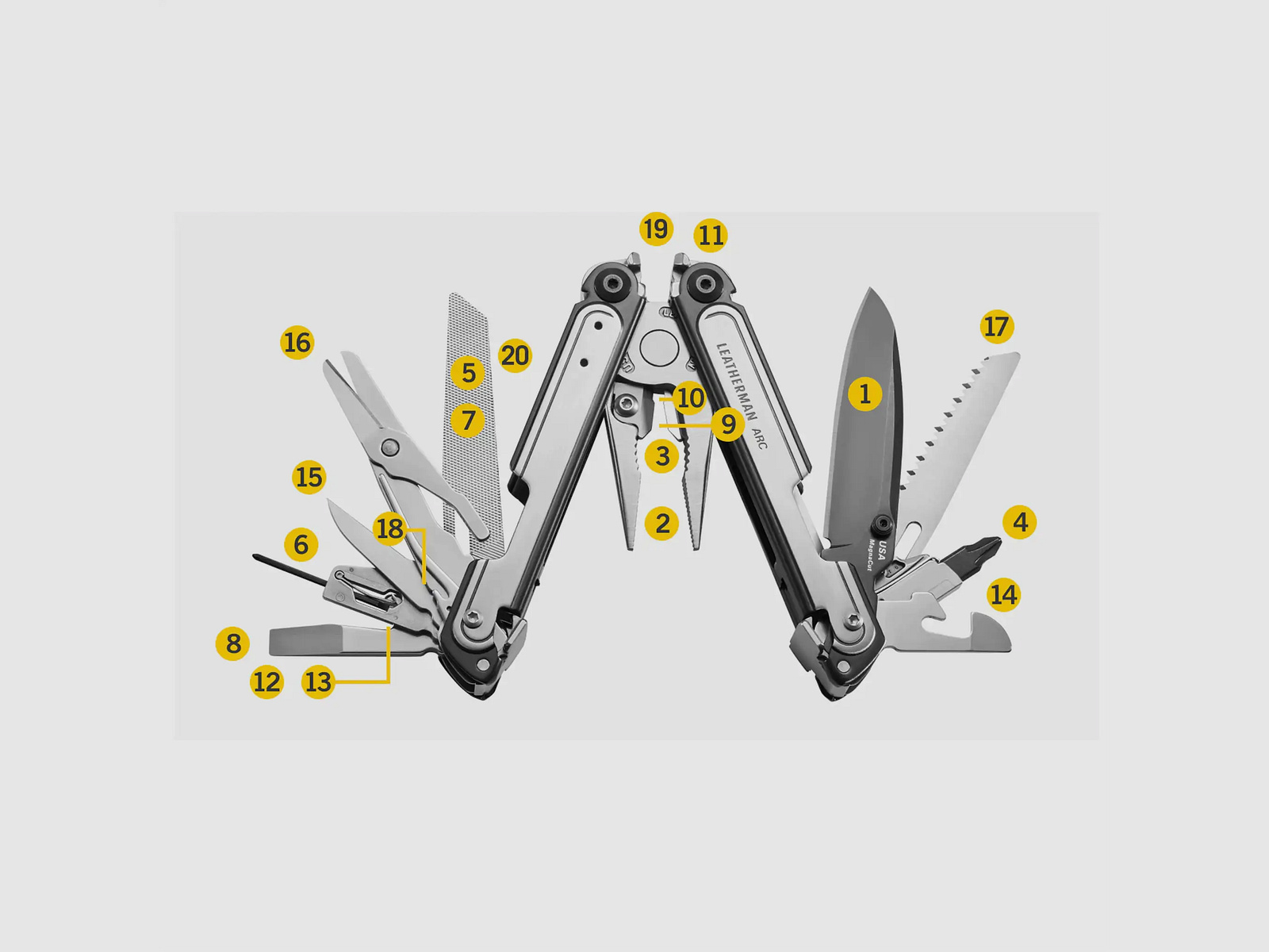 Leatherman Leatherman Multitool ARC - Talos