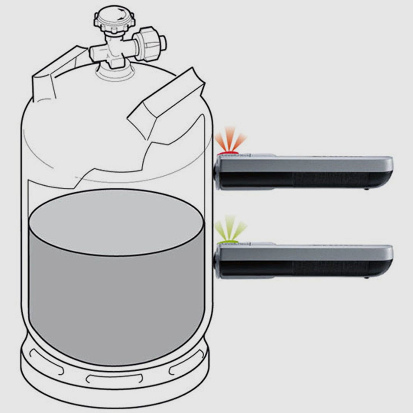 Gasflaschen-Inhaltsanzeiger LevelCheck, Bild 4 von 4