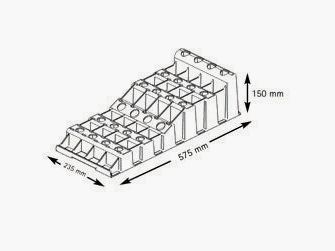 Auffahrkeil-Set XL 2er-Set