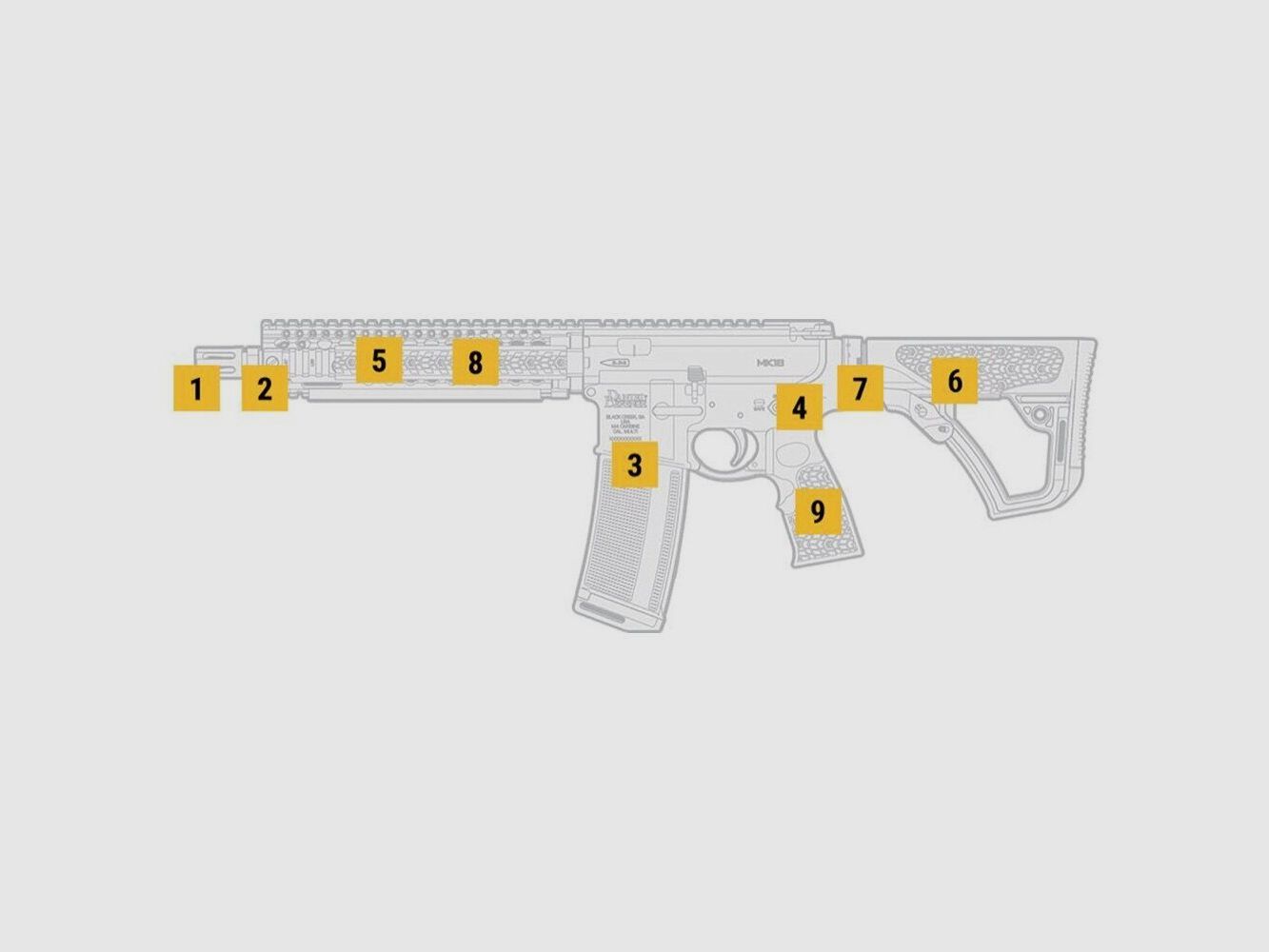 Daniel Defense MK18 R-iii 5,56 x 45 mm 10,3″ noir Fde, image 7 sur 8