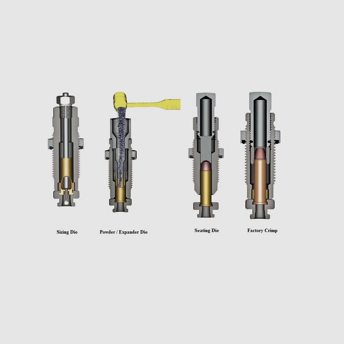 Set di attrezzi (3) Lee Precision Calibro 38 Smith & Wesson (90569), immagine 2 di 2