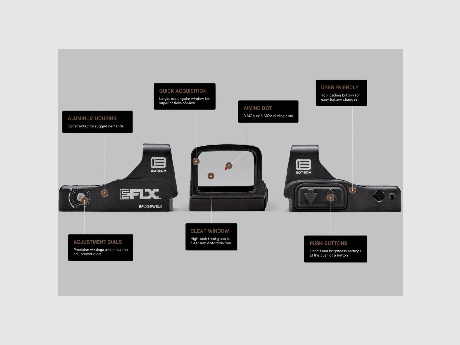 EOTech – Pistolen-Reflexvisier EFLX 3 MOA – Schwarz, Bild 8 von 8