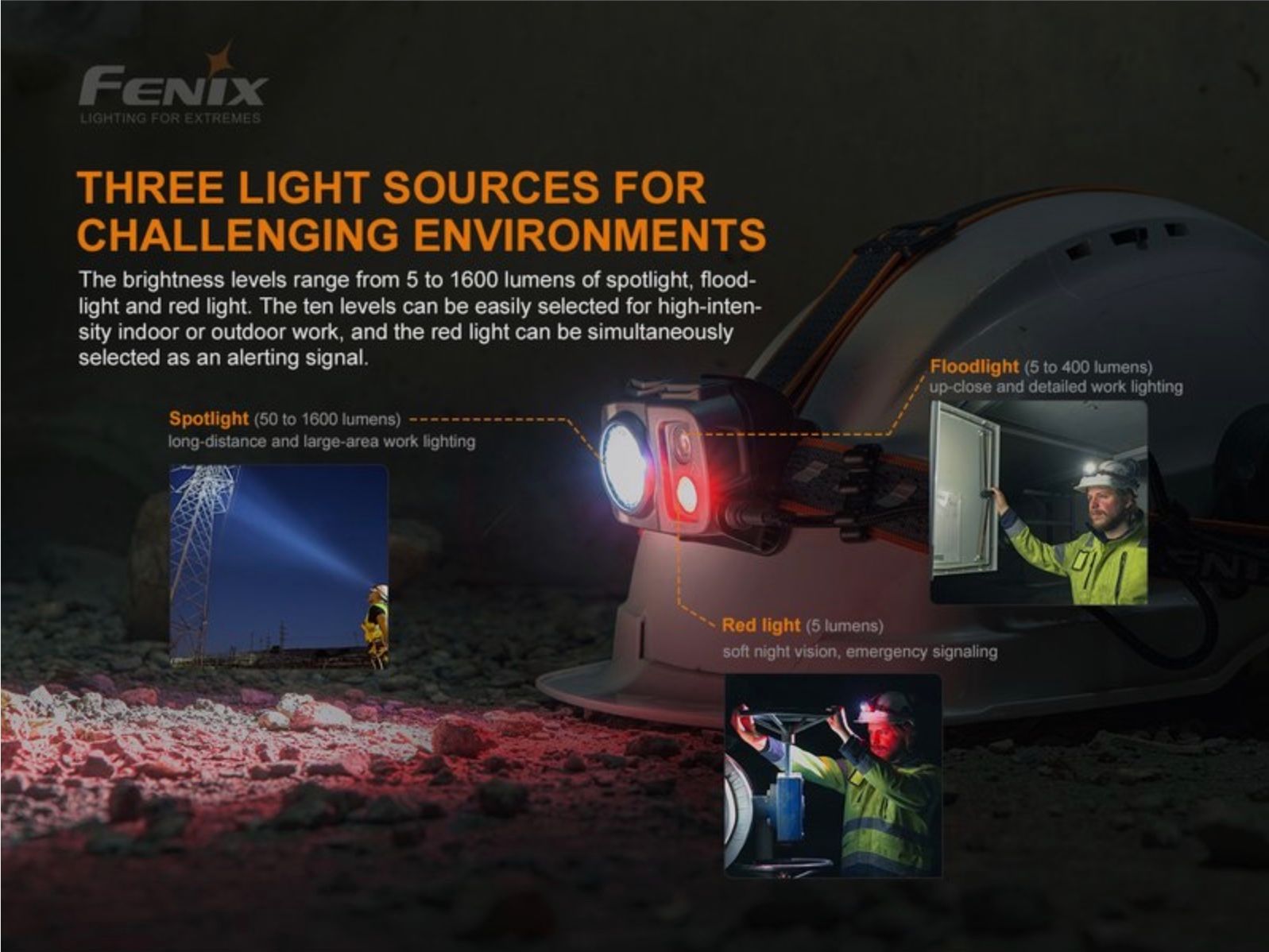Fenix FEHP25RV2 LED Czołówka P25R V 2.0 1600 Lumen, zdjęcie 2 z 4