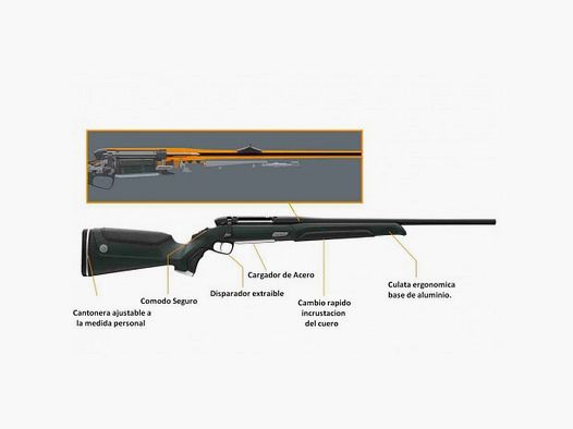 Steyr Mannlicher Monobloc