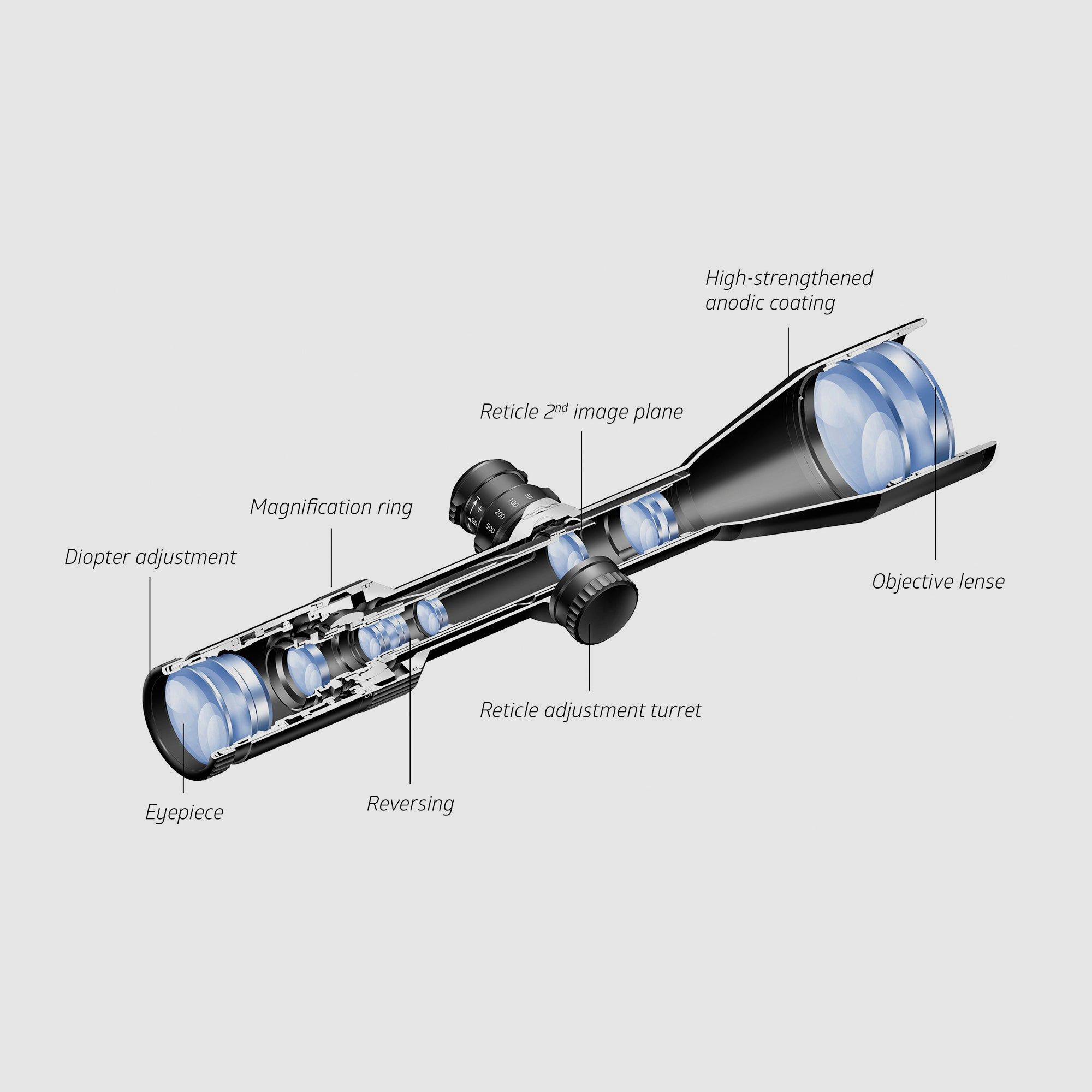 NZ8 3-24x56 inception | refurbished
