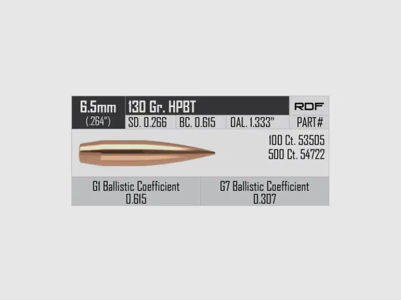Geschosse Nosler RDF 6,5mm, dia .264, 130grs, Bild 4 von 4