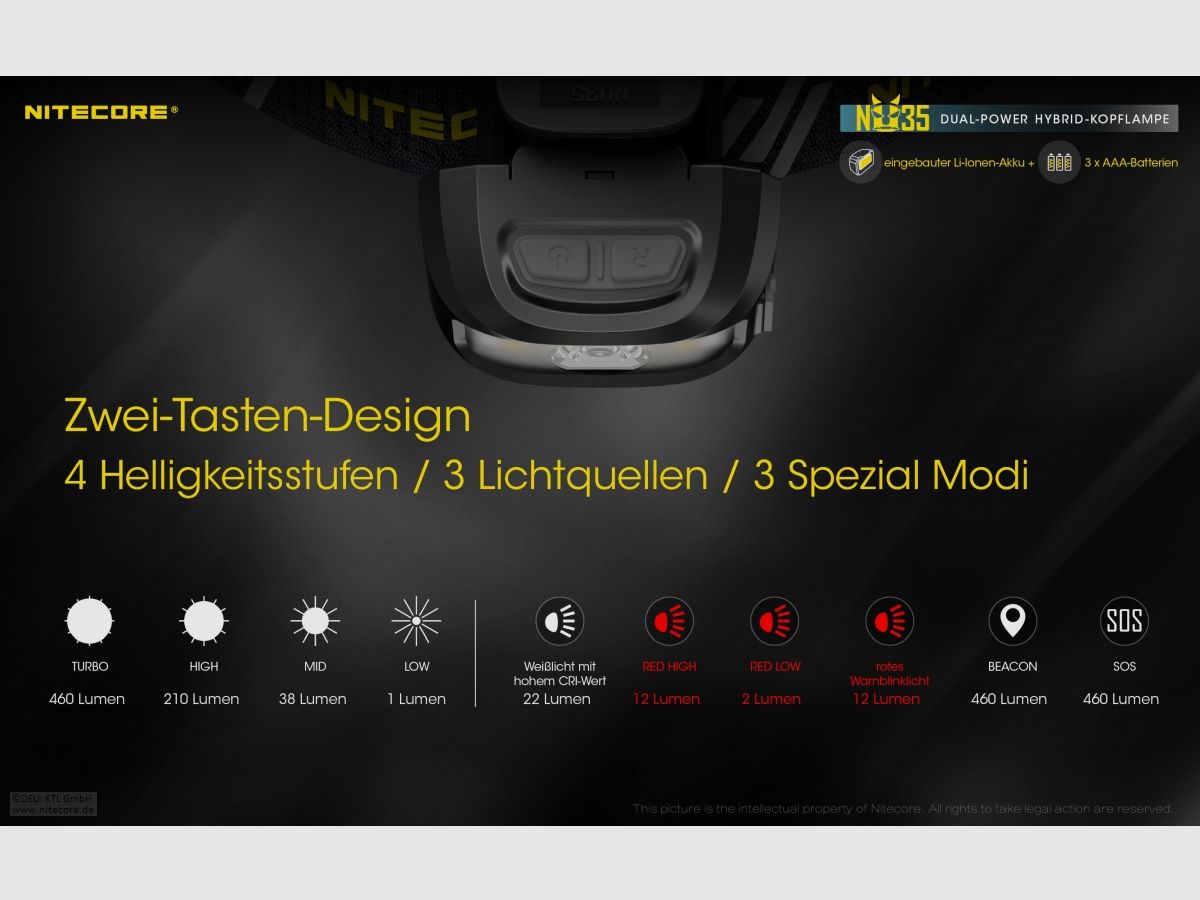 Nitecore NU35 Stirnlampe NU35 Dual Power