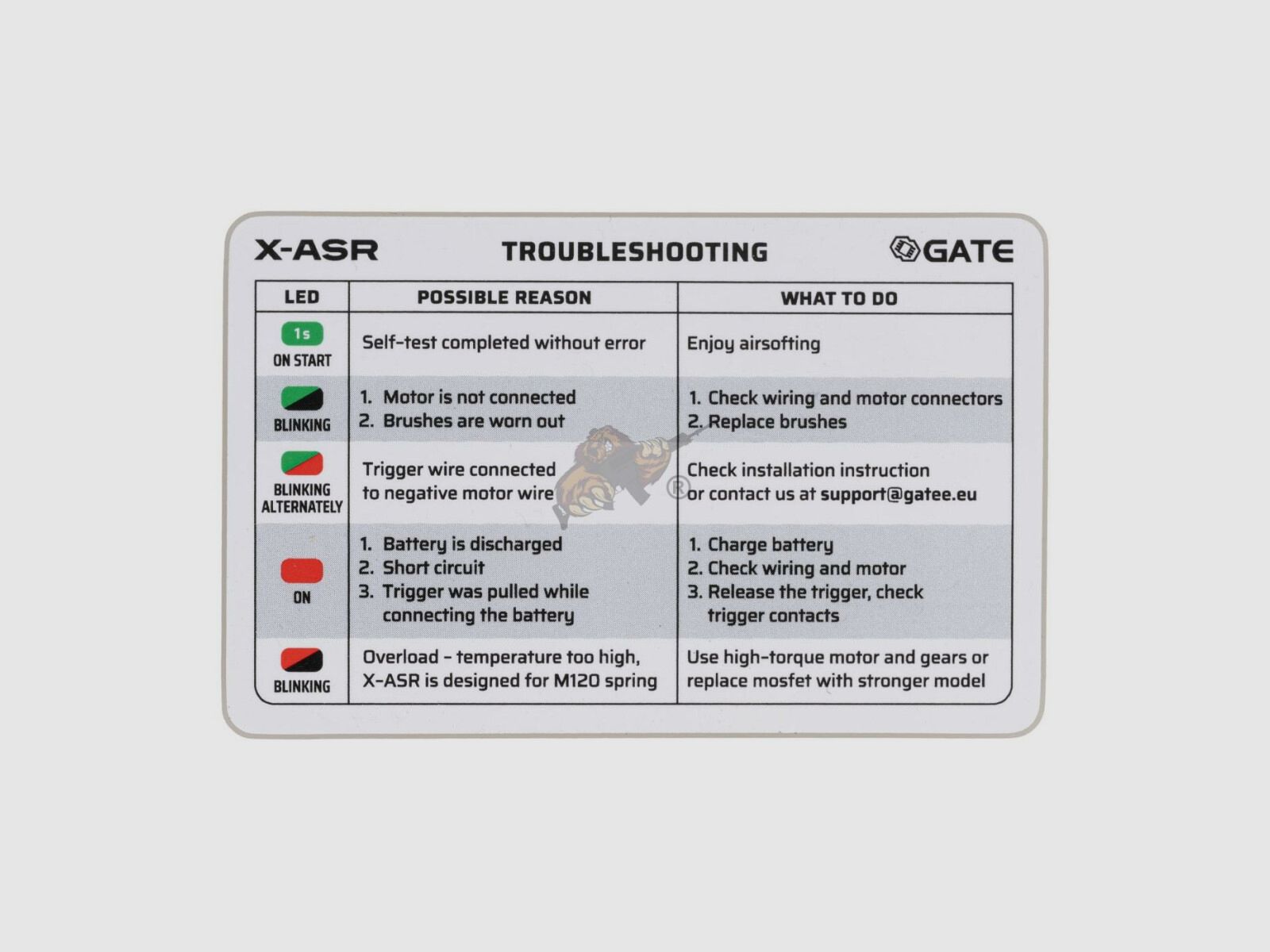 SA-C01 Core Specna Arms Tan/Black Airsoft Free from 18 - S-AEG -F-