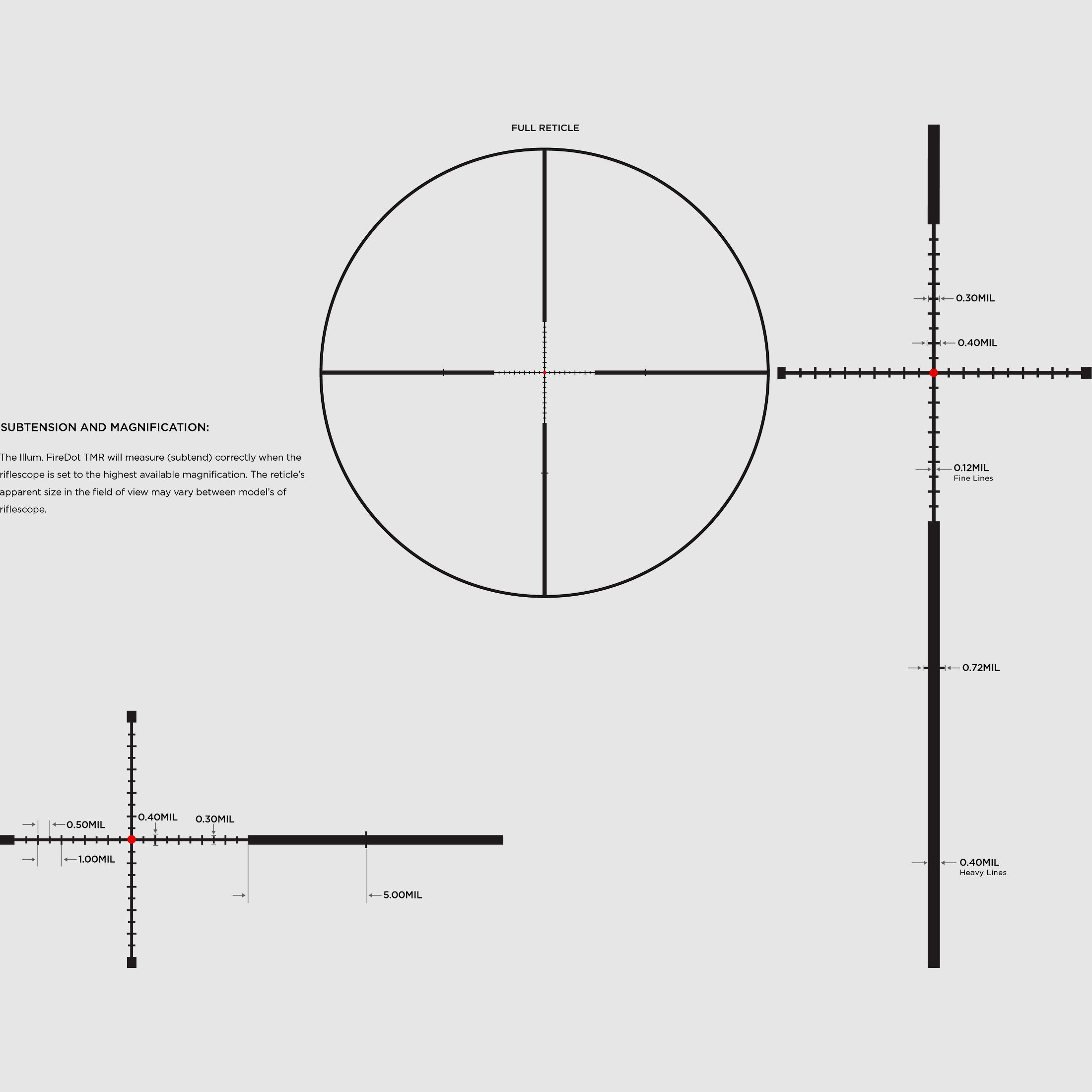 Leupold Mark 3 HD 4-12x40 P5 FireDot TMR