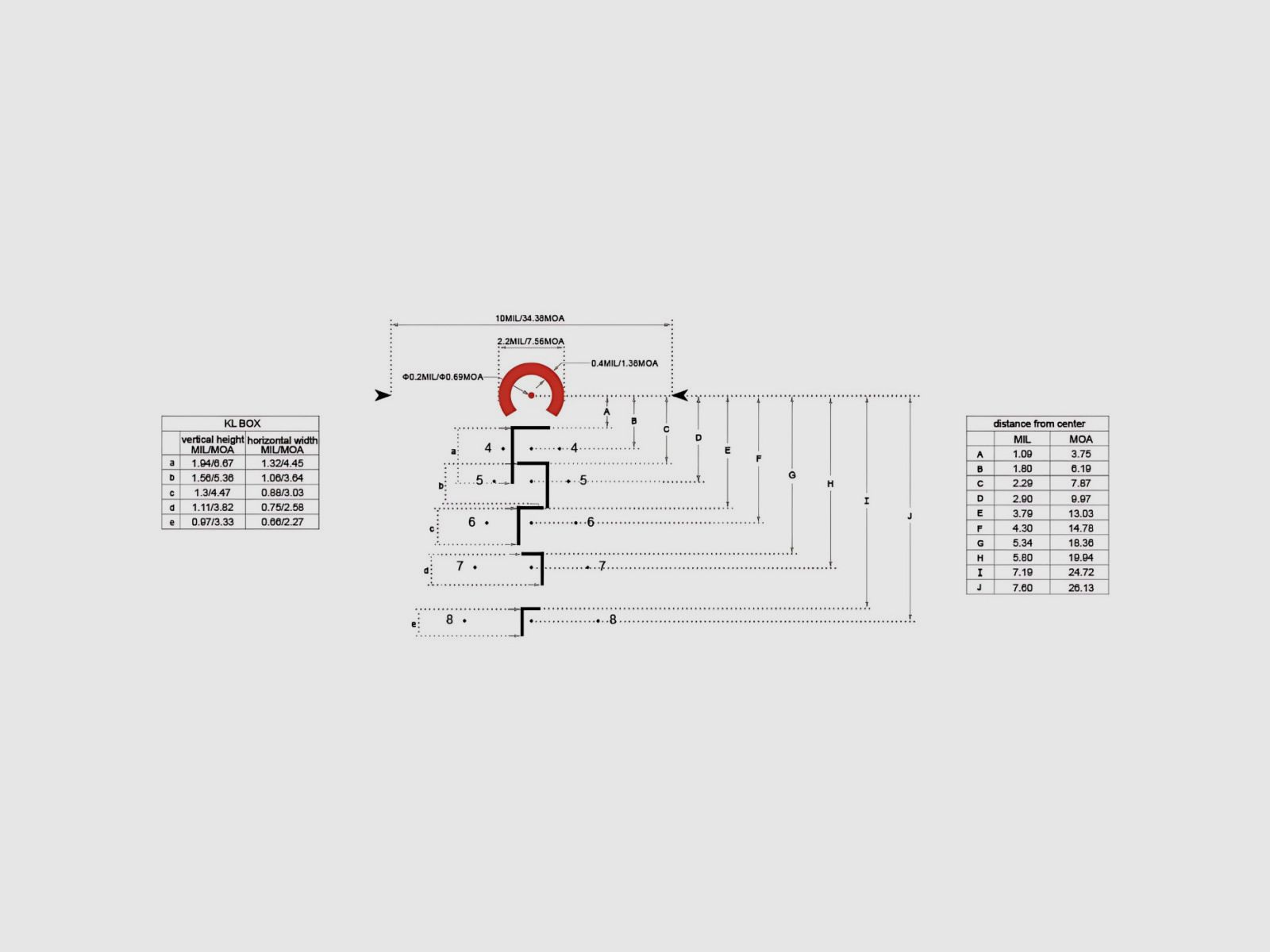 Arken – cannocchiale da puntamento per tiro dinamico EP8 1-8x28 FFP IR KLBOX MOA – EP8-18KLB, immagine 9 di 10